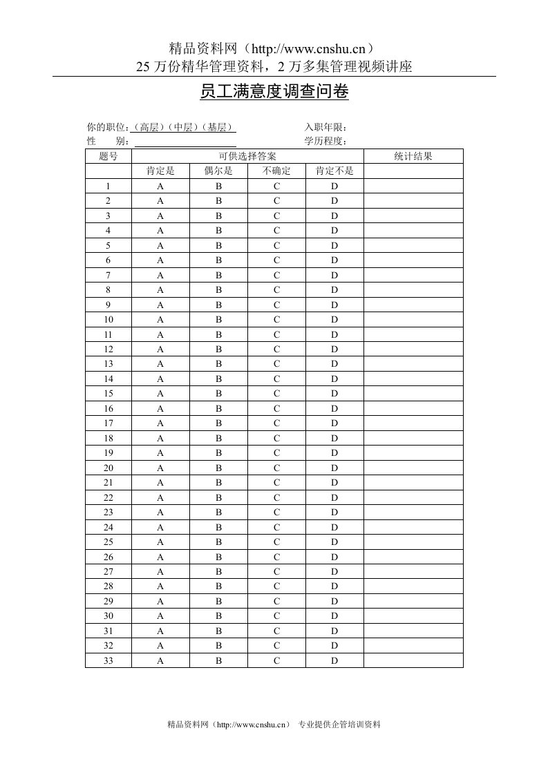 电力行业-员工满意度调查问卷