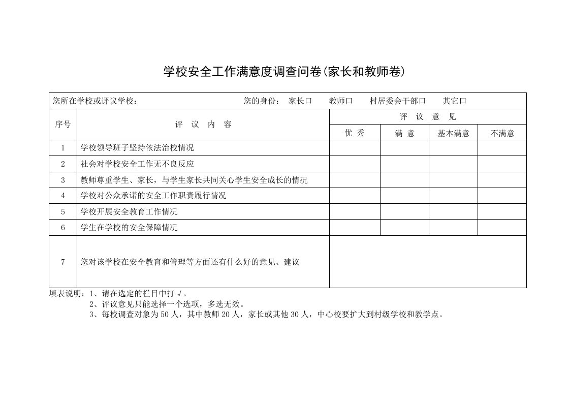 学校安全工作满意度调查问卷(家长和教师卷)