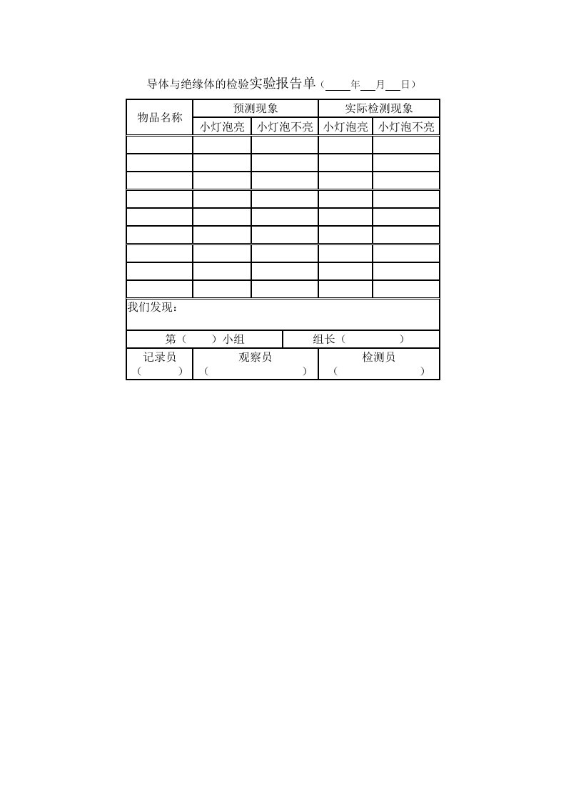 导体与绝缘体的检验实验报告单