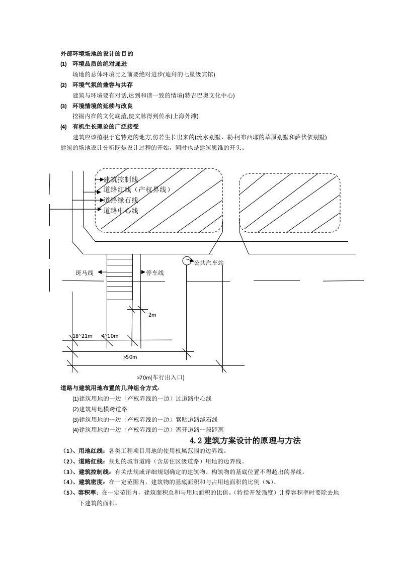 公共建筑设计原理