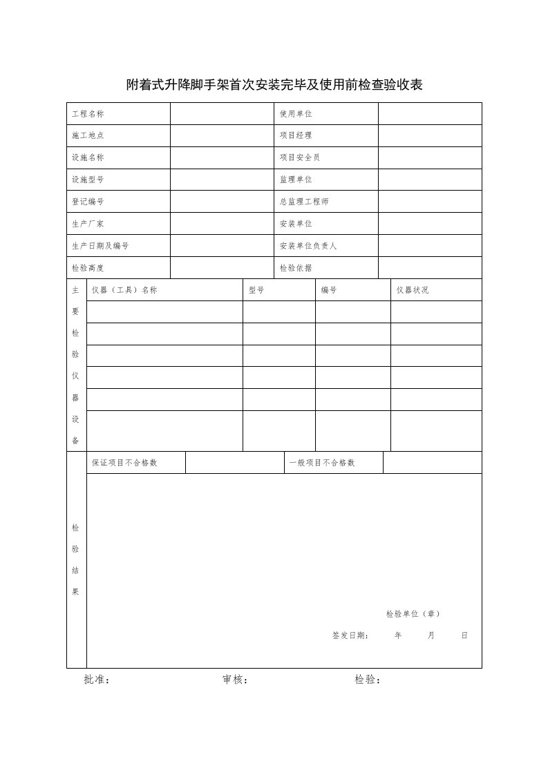 020-附着式升降脚手架搭设过程安全技术交底附表