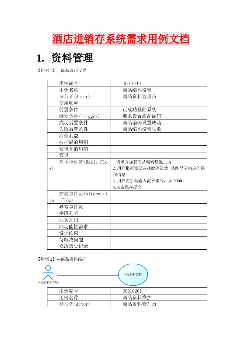 酒店进销存系统需求用例文档