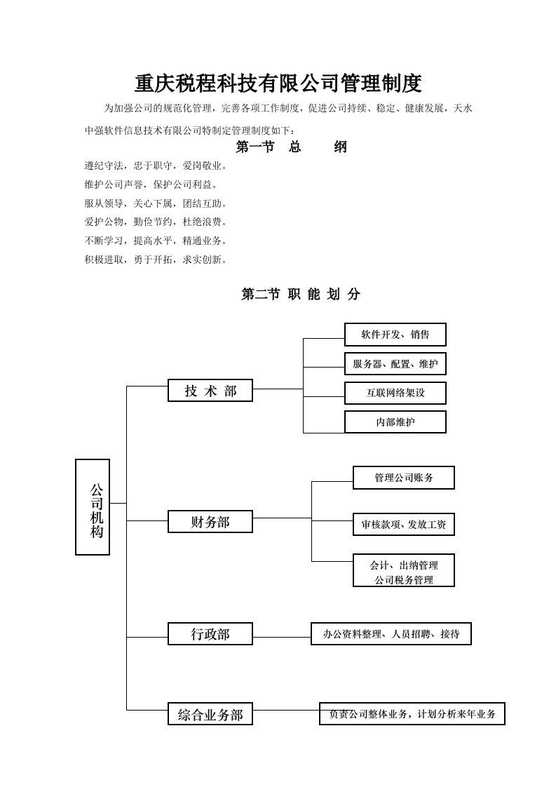 软件公司管理制度