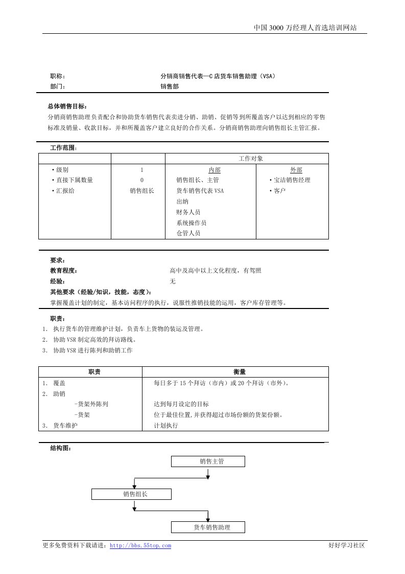 【管理精品】麦肯锡-P&G公司营销项目全案A(3)