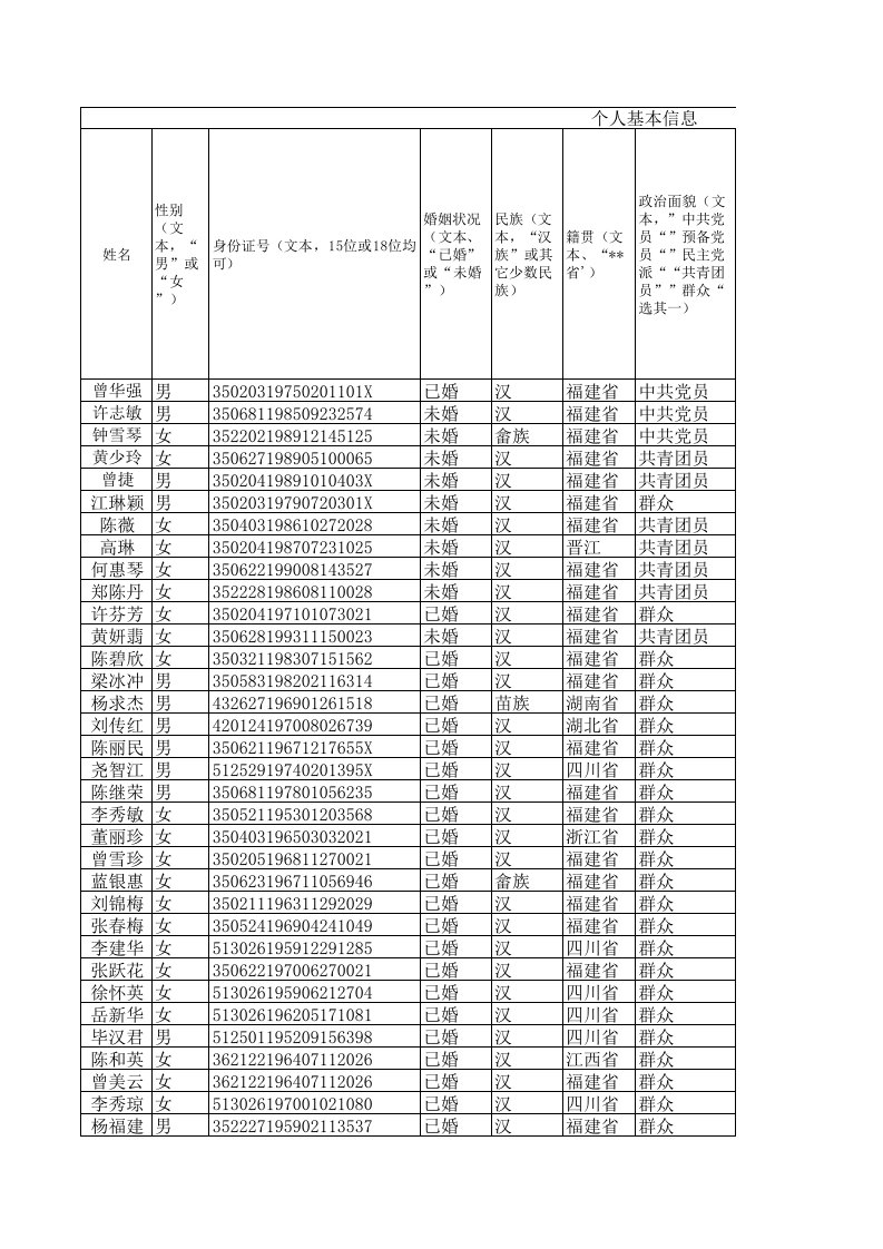 职工信息表