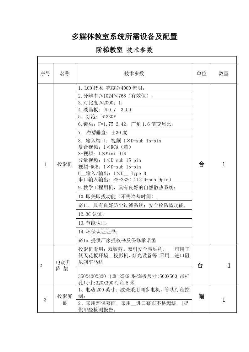 [计算机]1多媒体教室和阶梯教室系统所需设备及配置的_要求