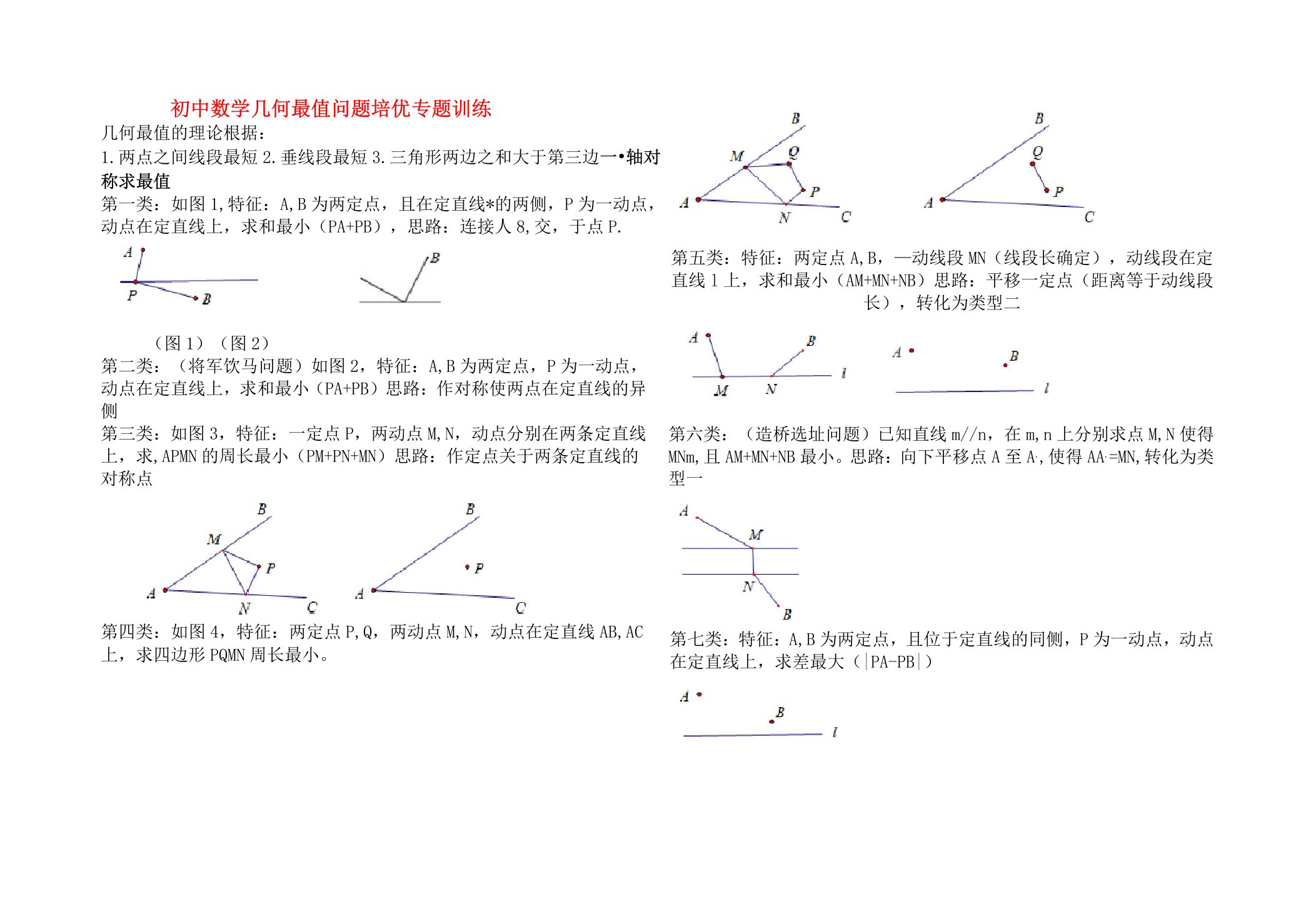 初中数学几何最值问题培优专题训练