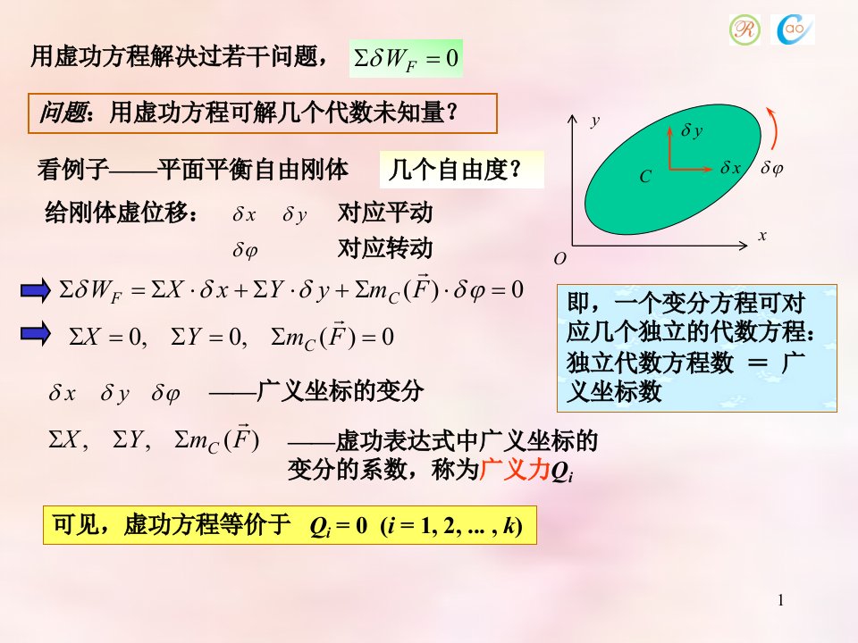 第18章_分析力学基础(动力学普遍方程_拉格朗日方程)-课件（PPT讲稿）