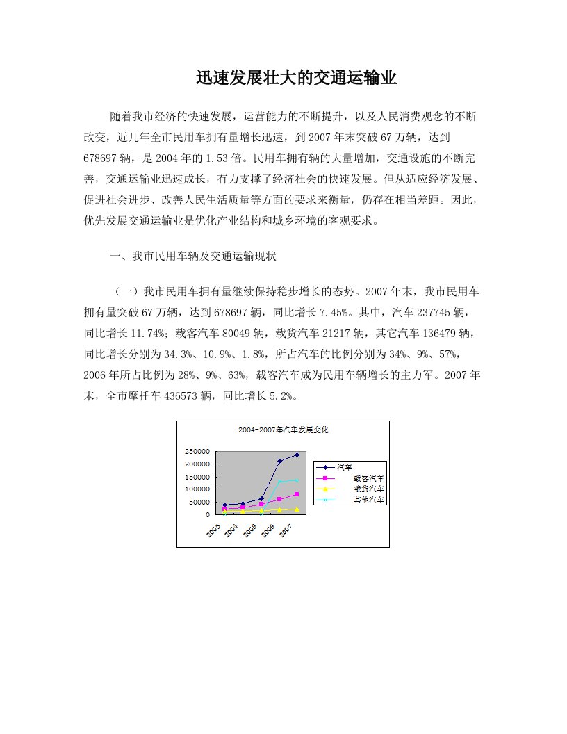 迅速发展壮大的交通运输业