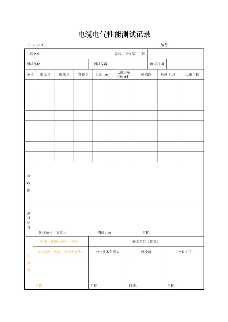 建筑工程-电缆电气性能测试记录