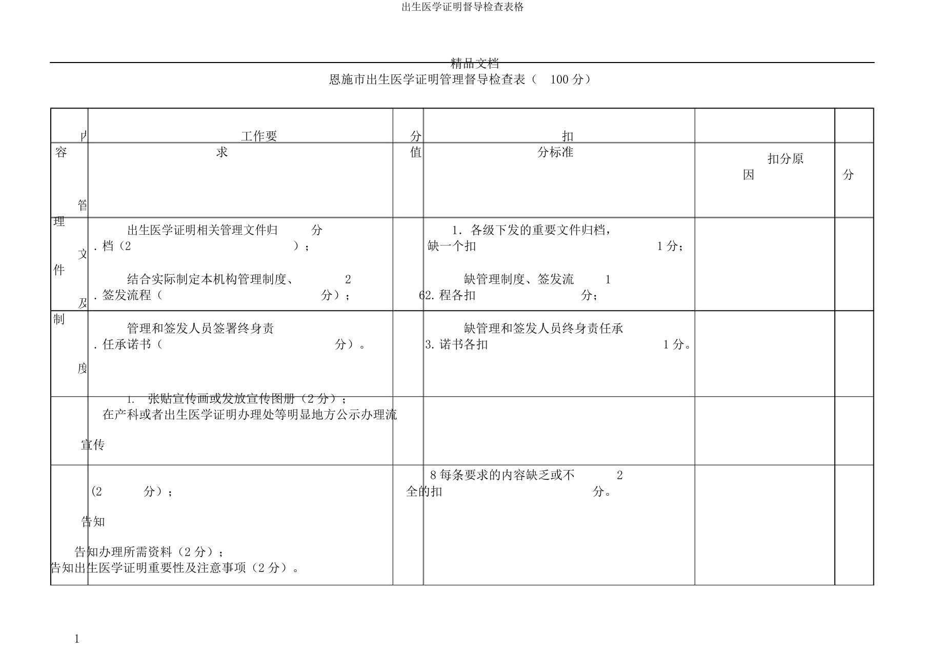 出生医学证明督导检查表格