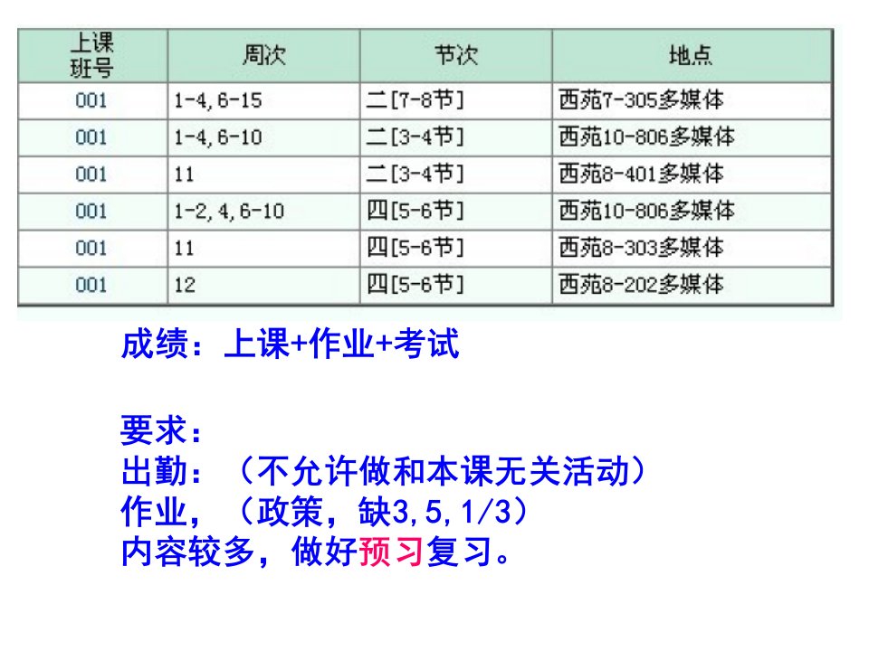 配电自动化系统