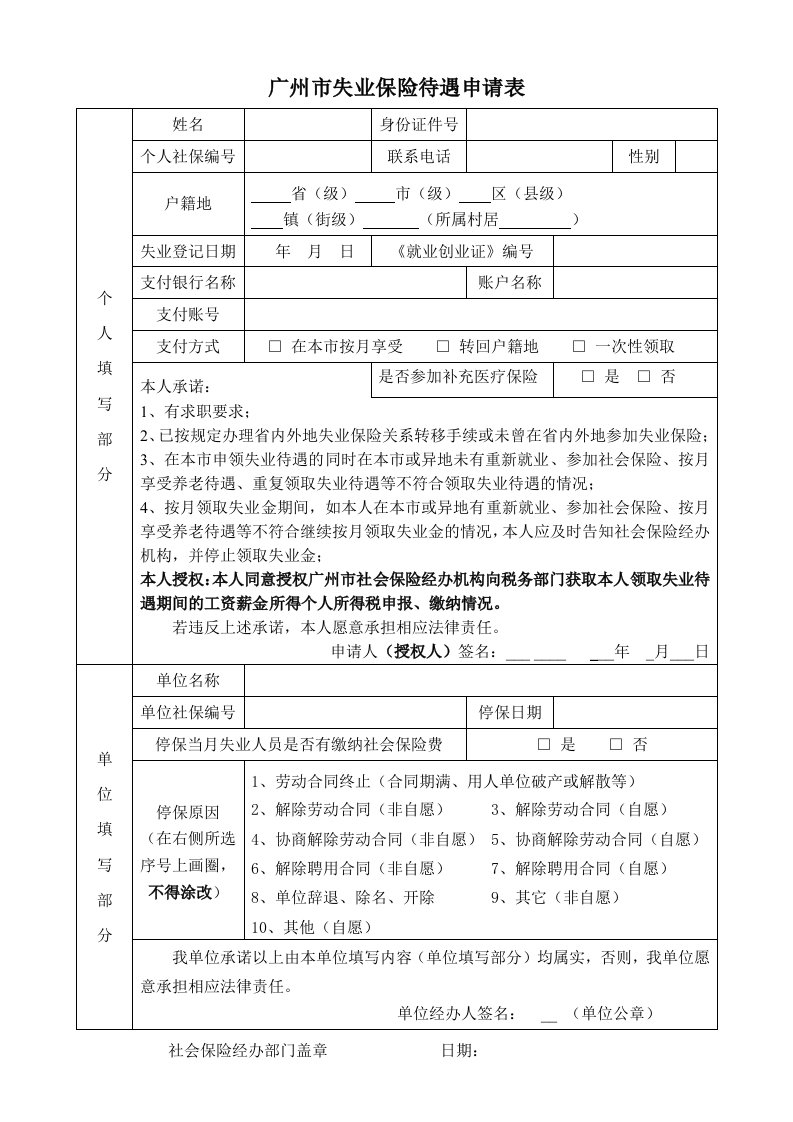 广州市失业保险待遇申请表