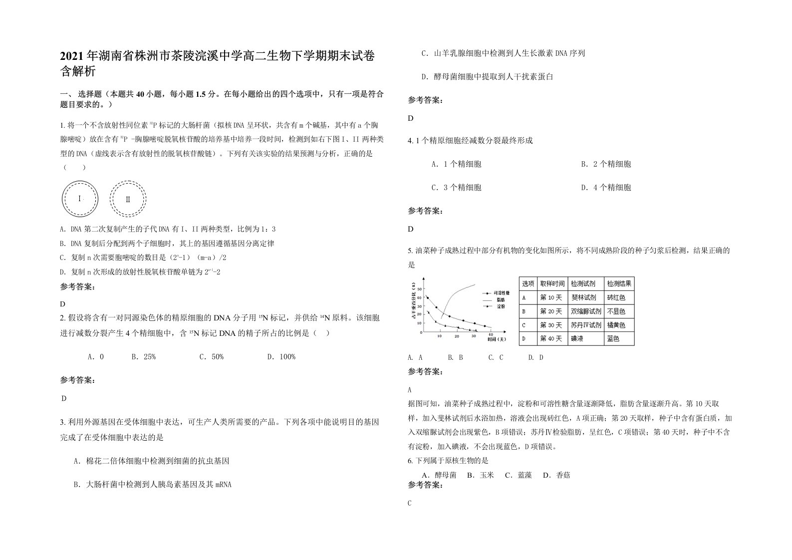 2021年湖南省株洲市茶陵浣溪中学高二生物下学期期末试卷含解析