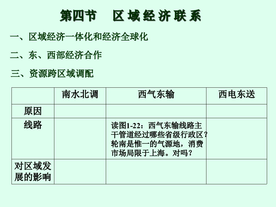 区域经济联系教学