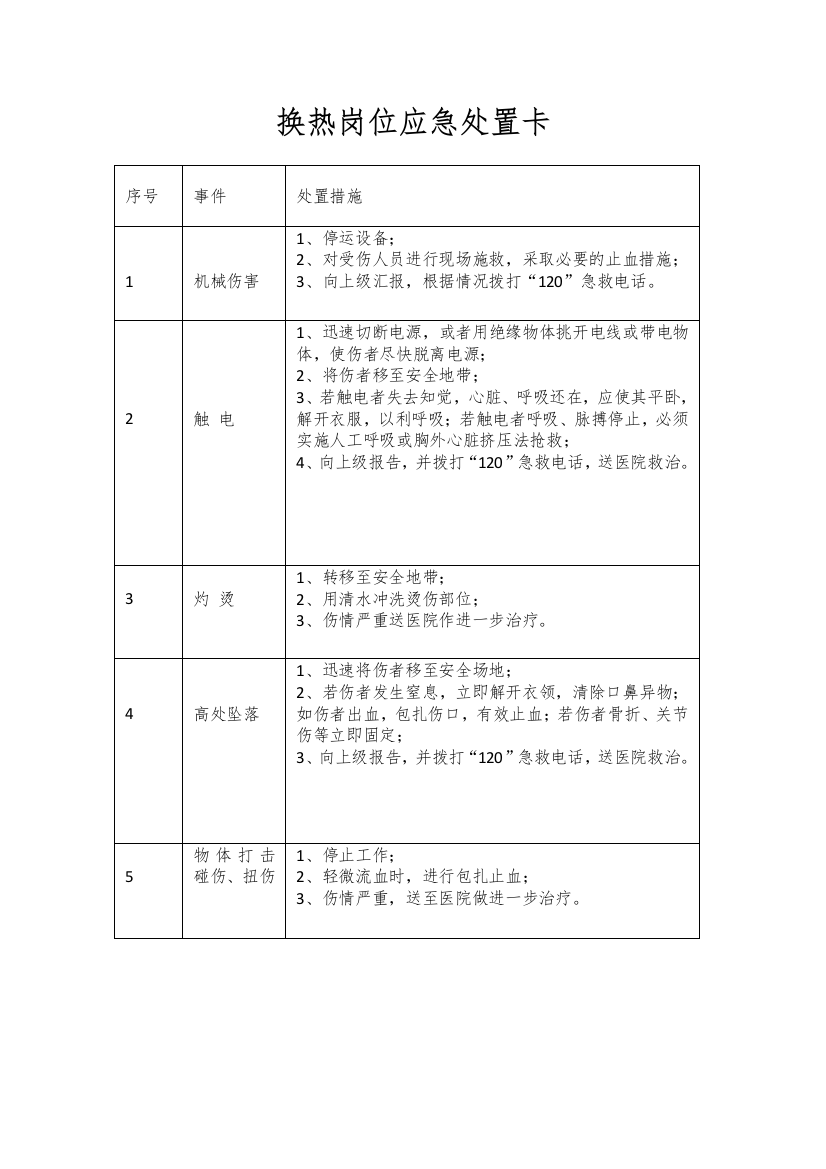 换热岗位应急处置卡