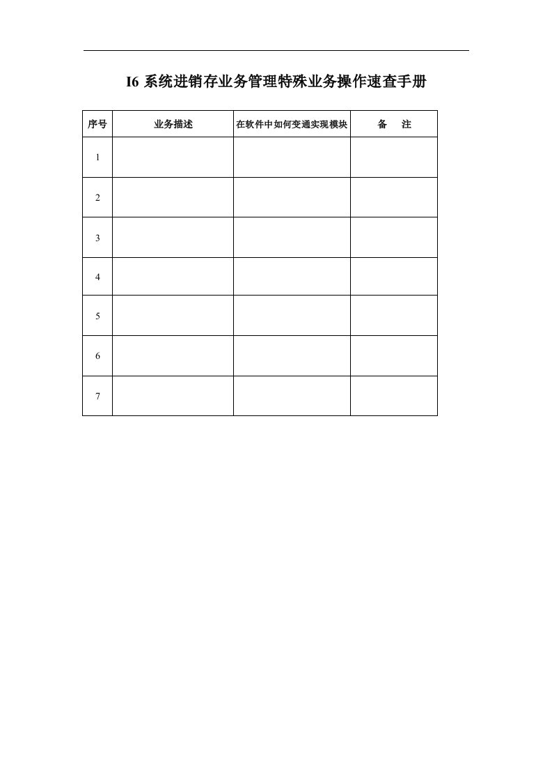 系统进销存业务管理特殊业务操作速查手册