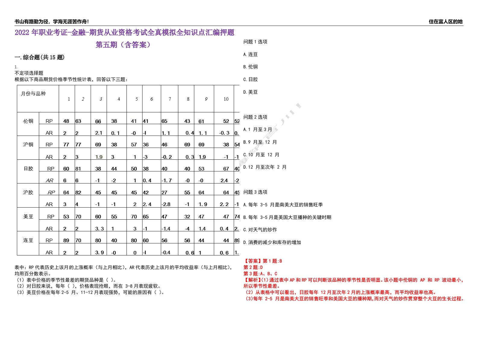 2022年职业考证-金融-期货从业资格考试全真模拟全知识点汇编押题第五期（含答案）试卷号：77