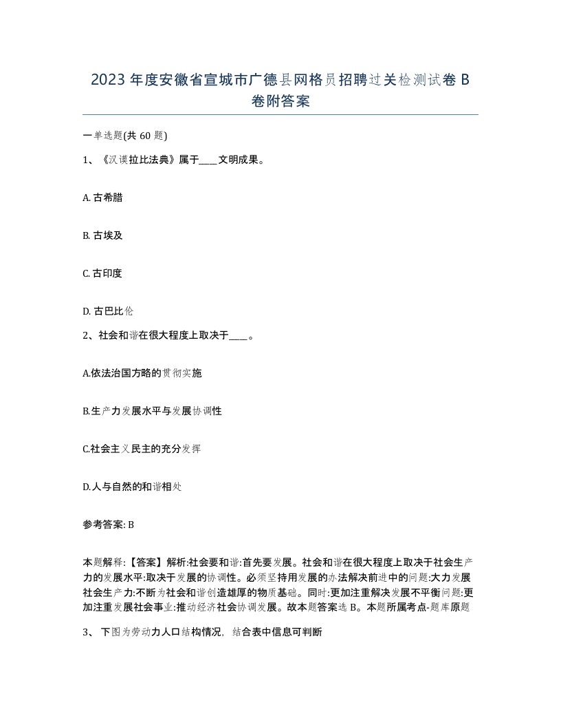 2023年度安徽省宣城市广德县网格员招聘过关检测试卷B卷附答案