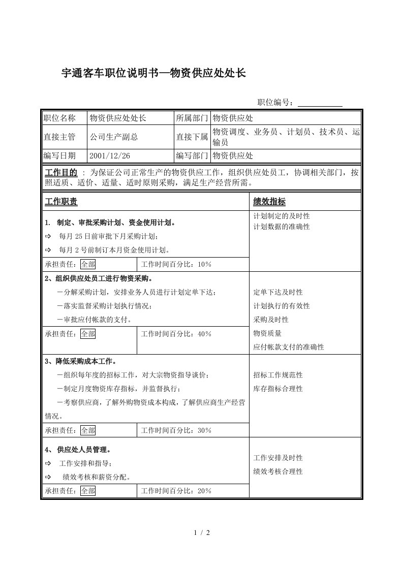 宇通客车职位说明书—物资供应处处长