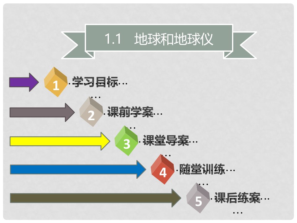 七年级地理上册