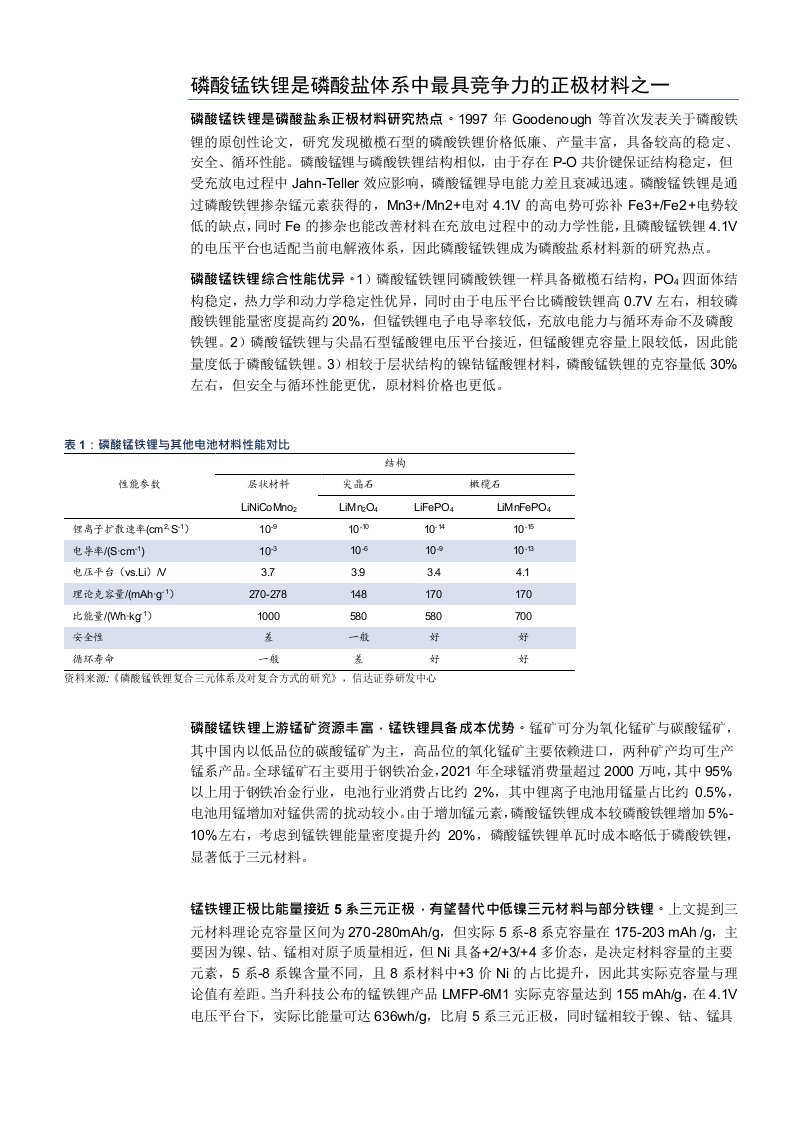 磷酸锰铁锂产业化曙光已现