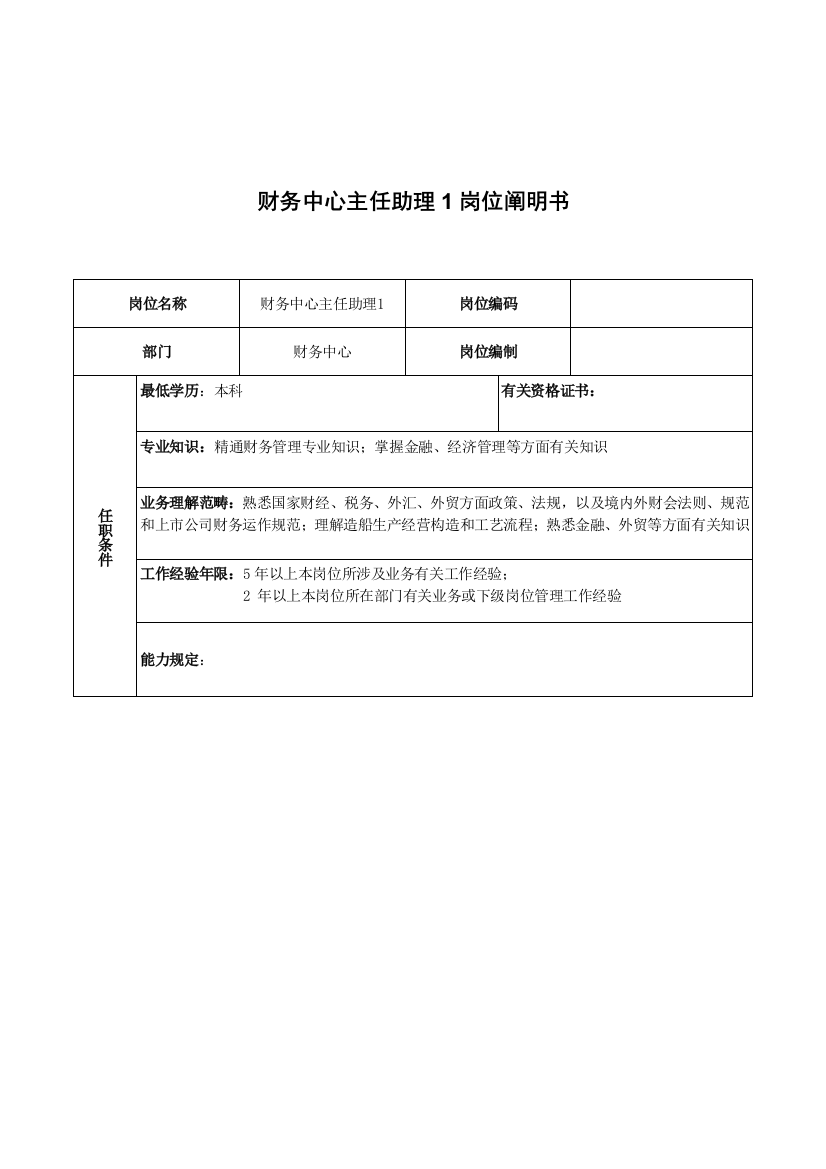 广船国际财务中心主任助理岗位说明书样本样本