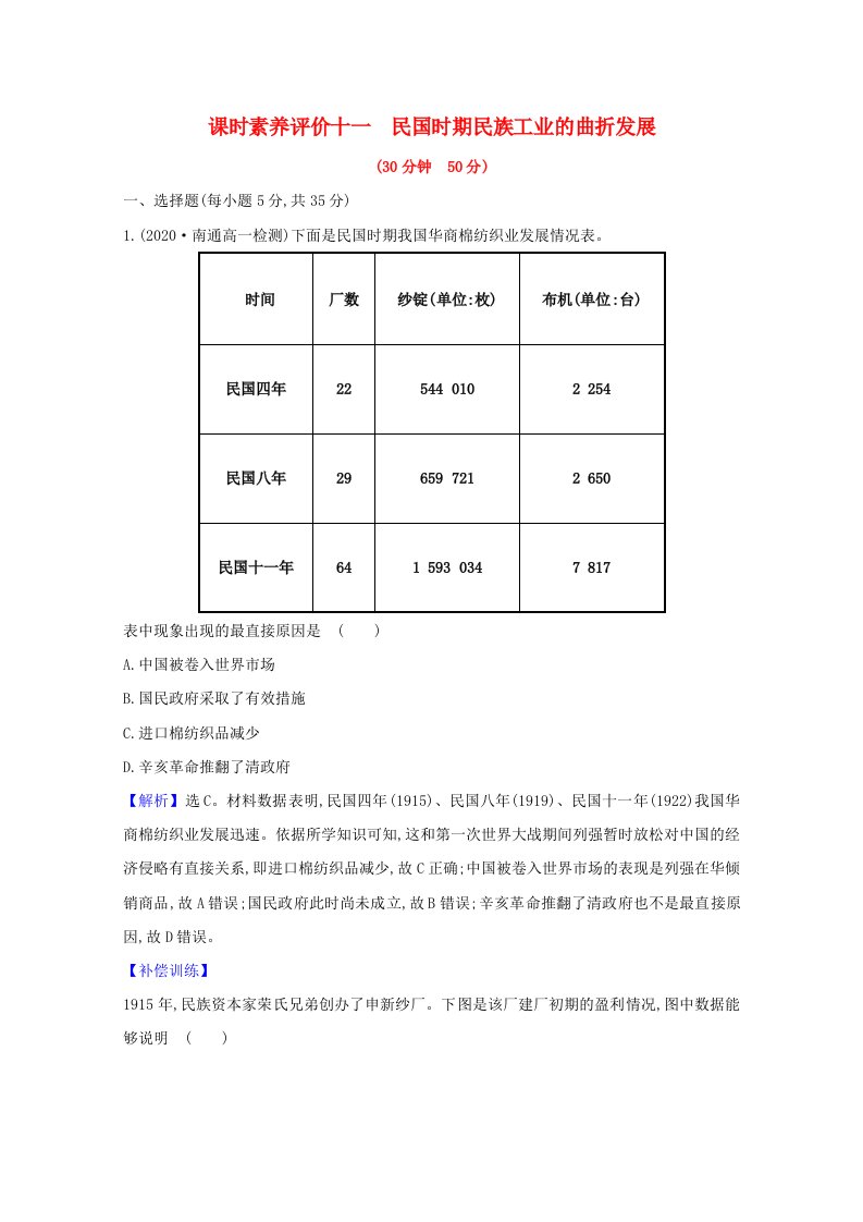 2020_2021学年高中历史第二单元工业文明的崛起和对中国的冲击第11课民国时期民族工业的曲折发展素养评价检测含解析岳麓版必修2