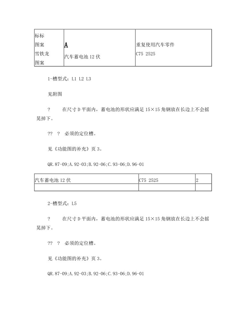 法国雪铁龙汽车蓄电池标准