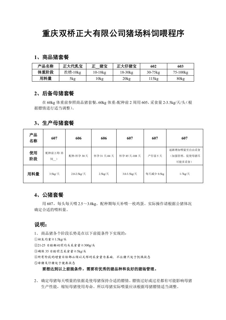 双桥正大猪场料饲喂方案