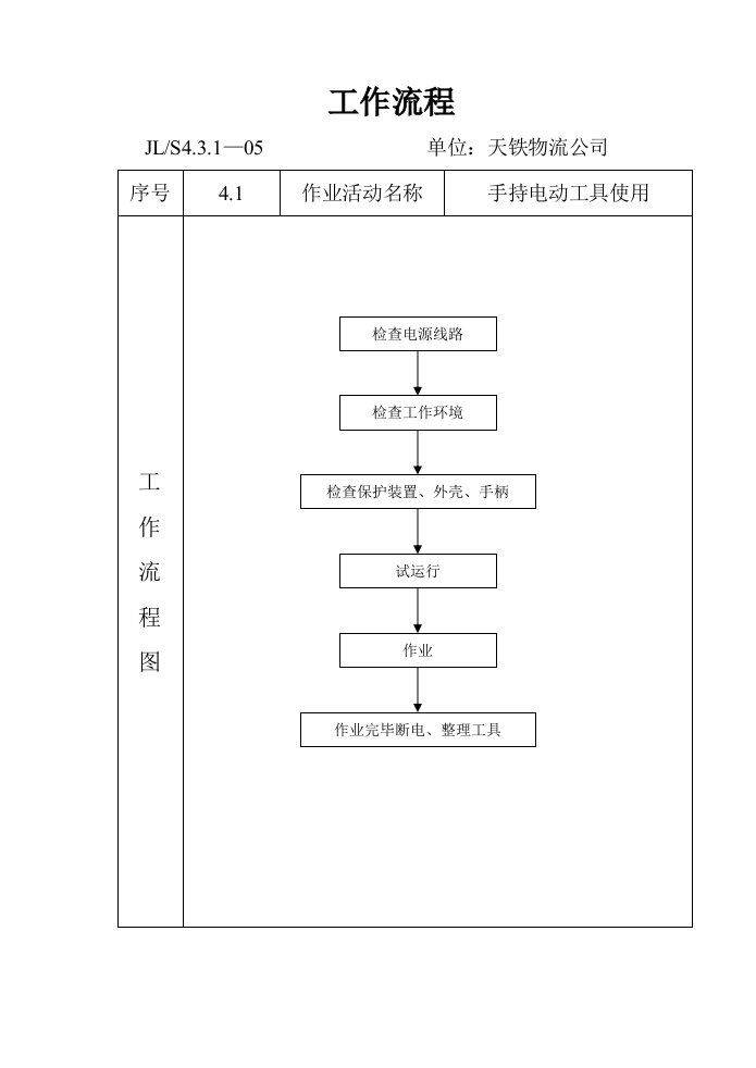 《设备工作流程》word版