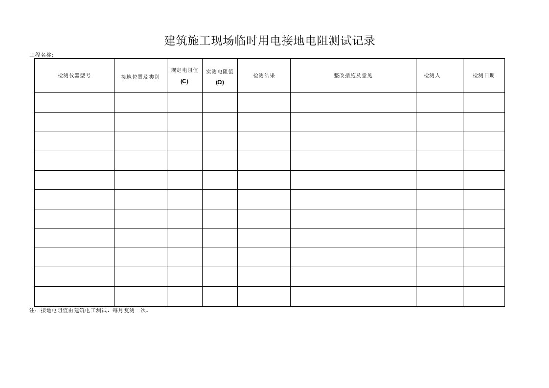 建筑施工现场临时用电接地电阻测试记录