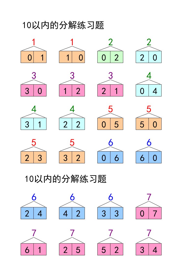 10以内的分解题