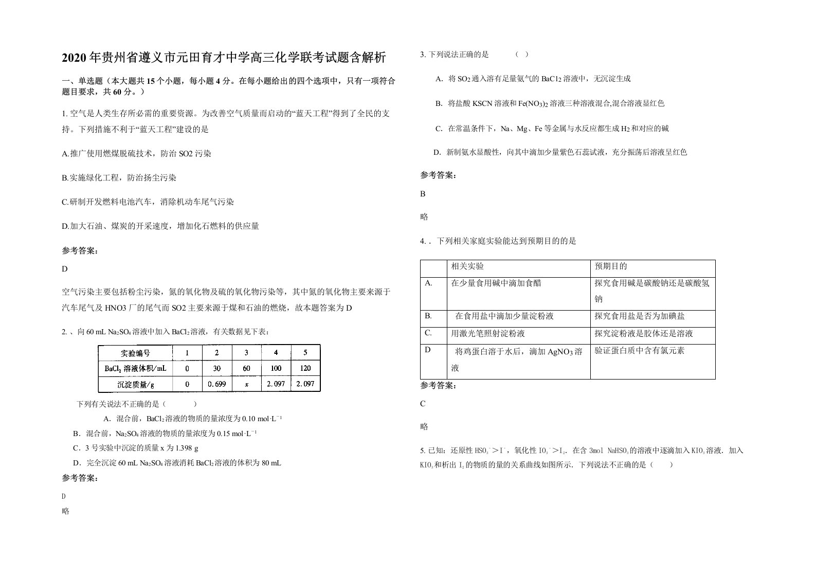 2020年贵州省遵义市元田育才中学高三化学联考试题含解析