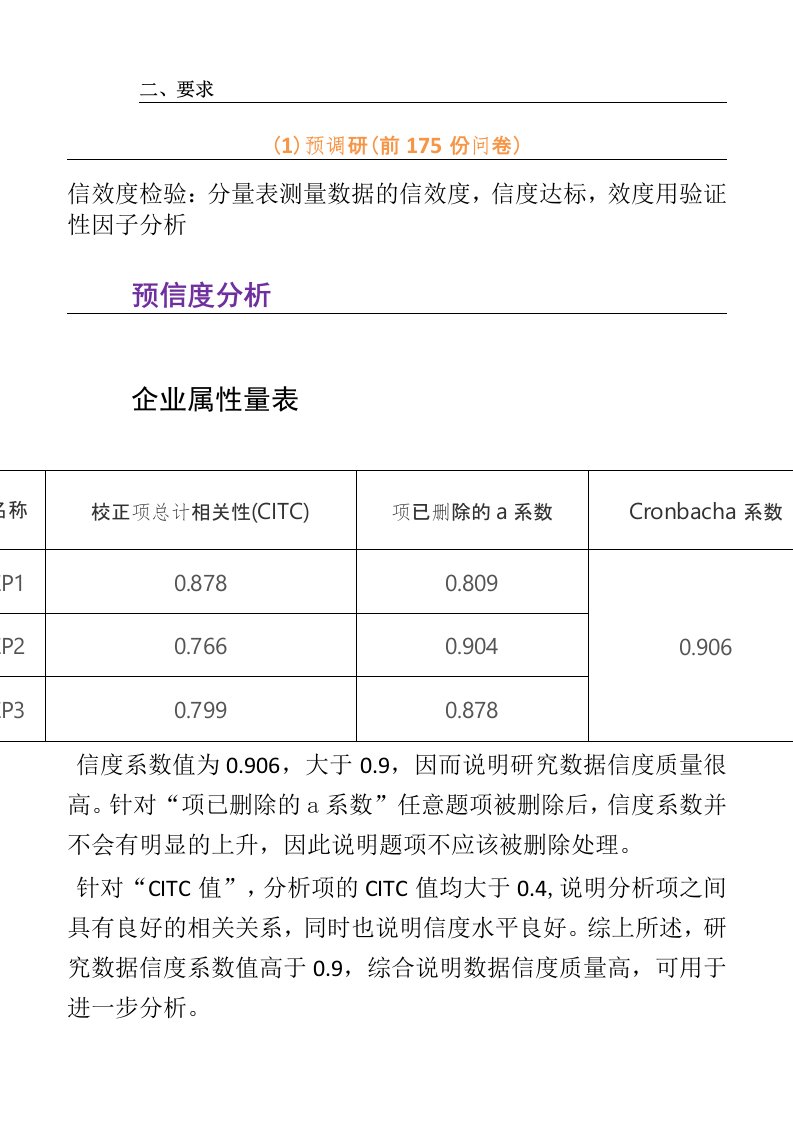 信度效度分析结构方程模型,验证性因子分析