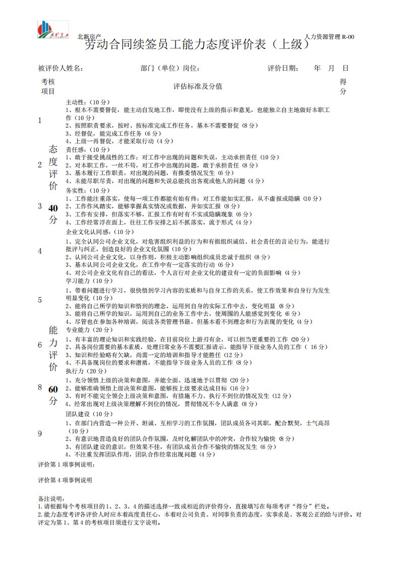 表二：劳动合同续签员工能力态度评价表(上级、平级、下级)