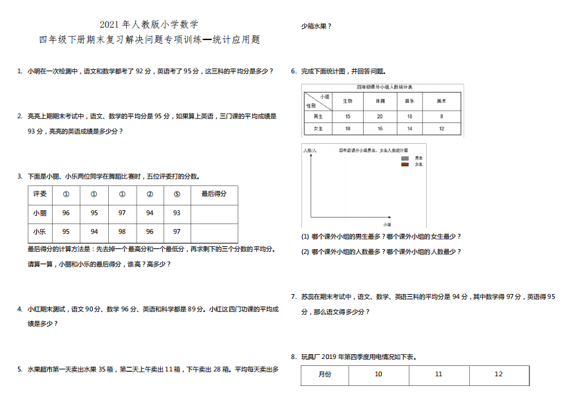 期末复习解决问题专项训练—统计应用题(含答案)