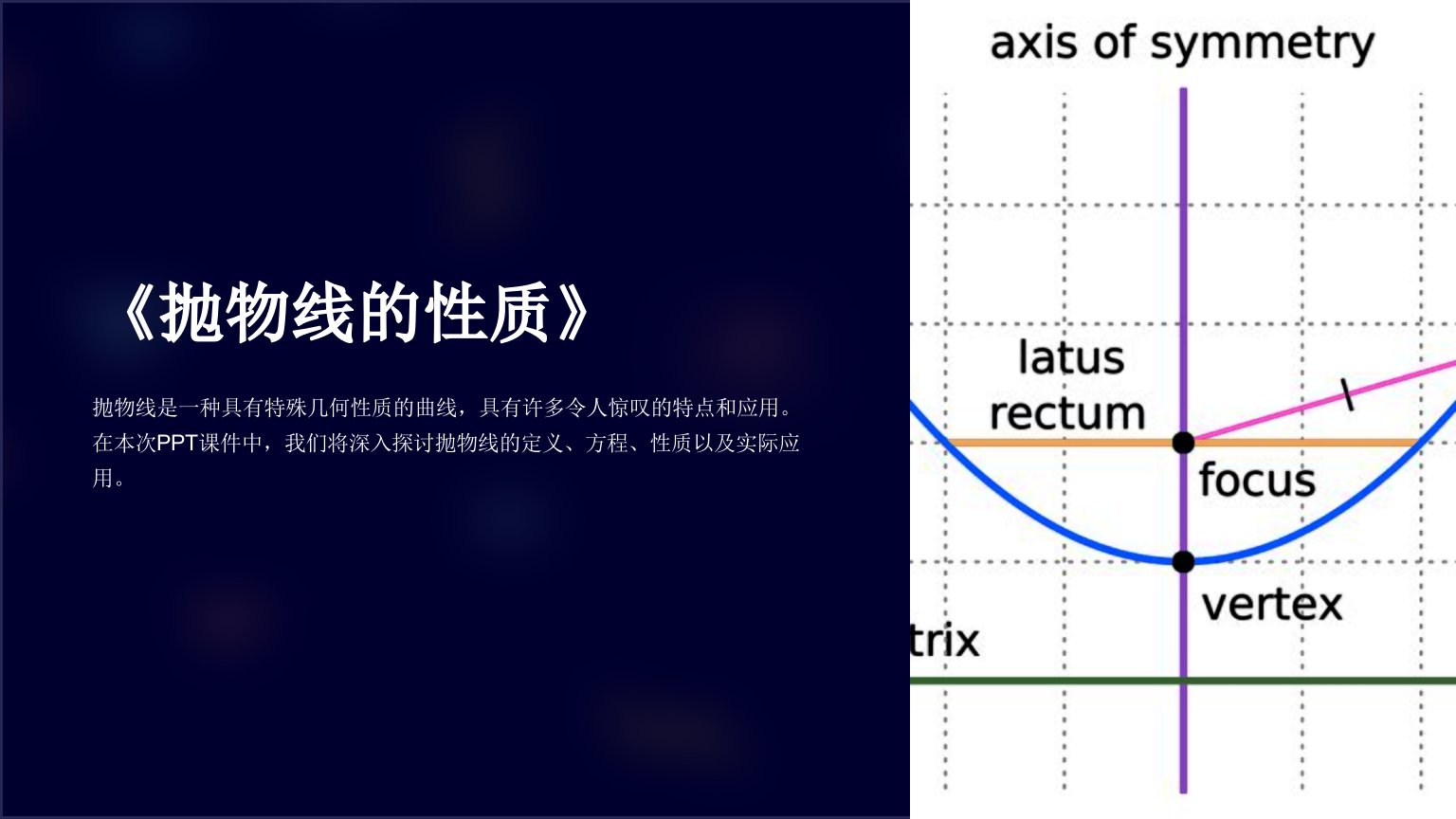 《抛物线的性质》课件