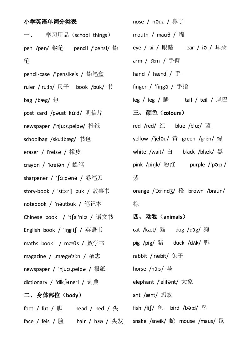 小学英语单词分类表(带音标)、短语以及专项练习题