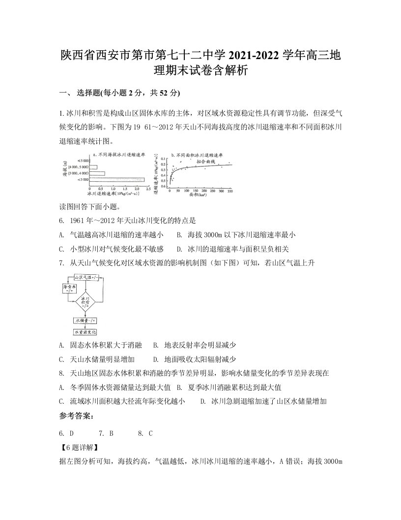 陕西省西安市第市第七十二中学2021-2022学年高三地理期末试卷含解析