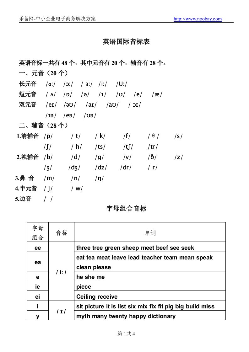 最新国际音标字母组合发音规则表