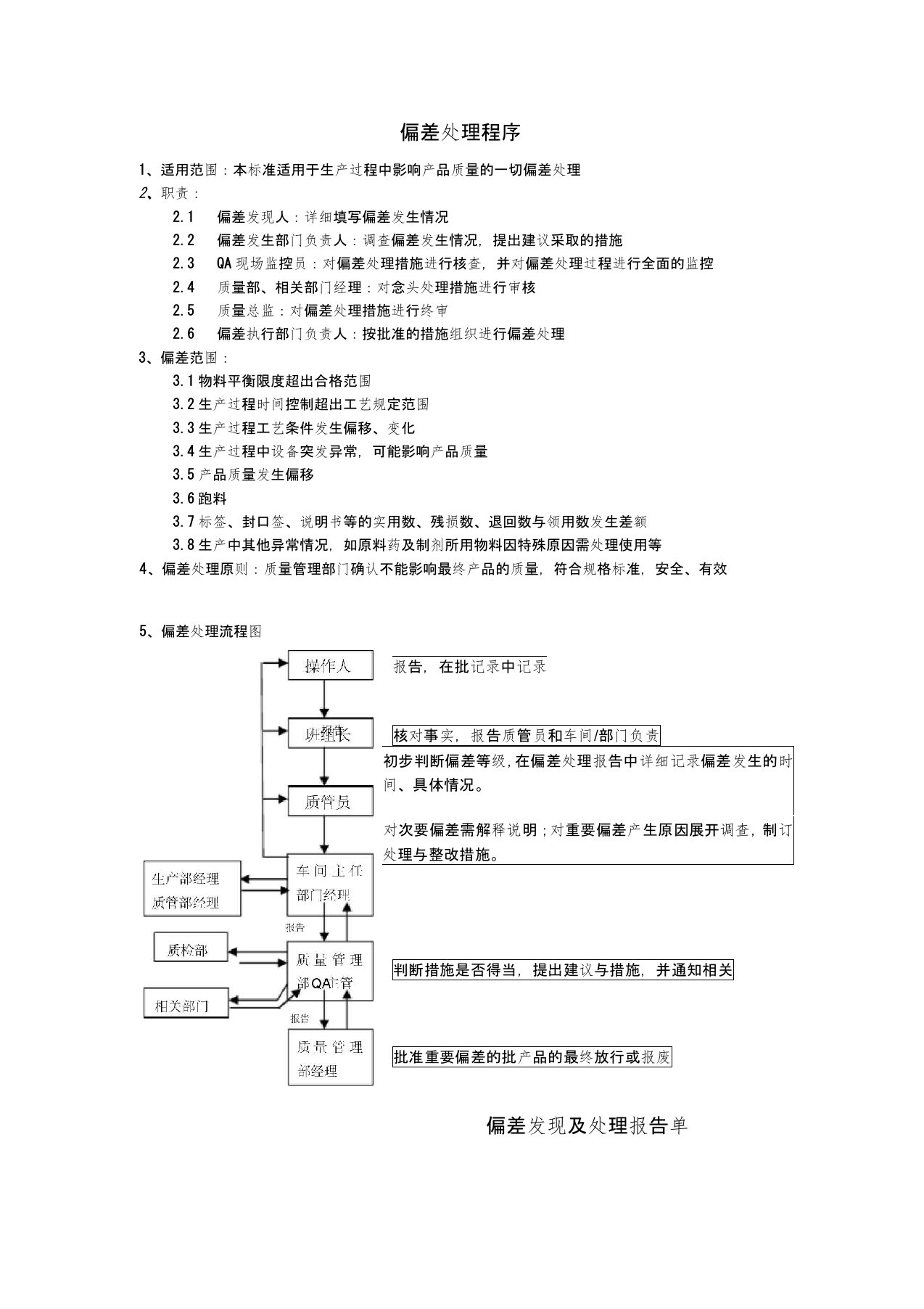 偏差发现及处理报告单