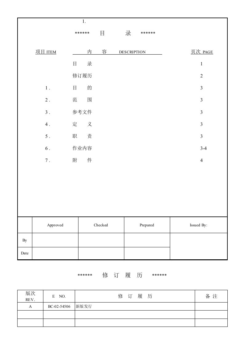 环境管理-废水处理管理程序