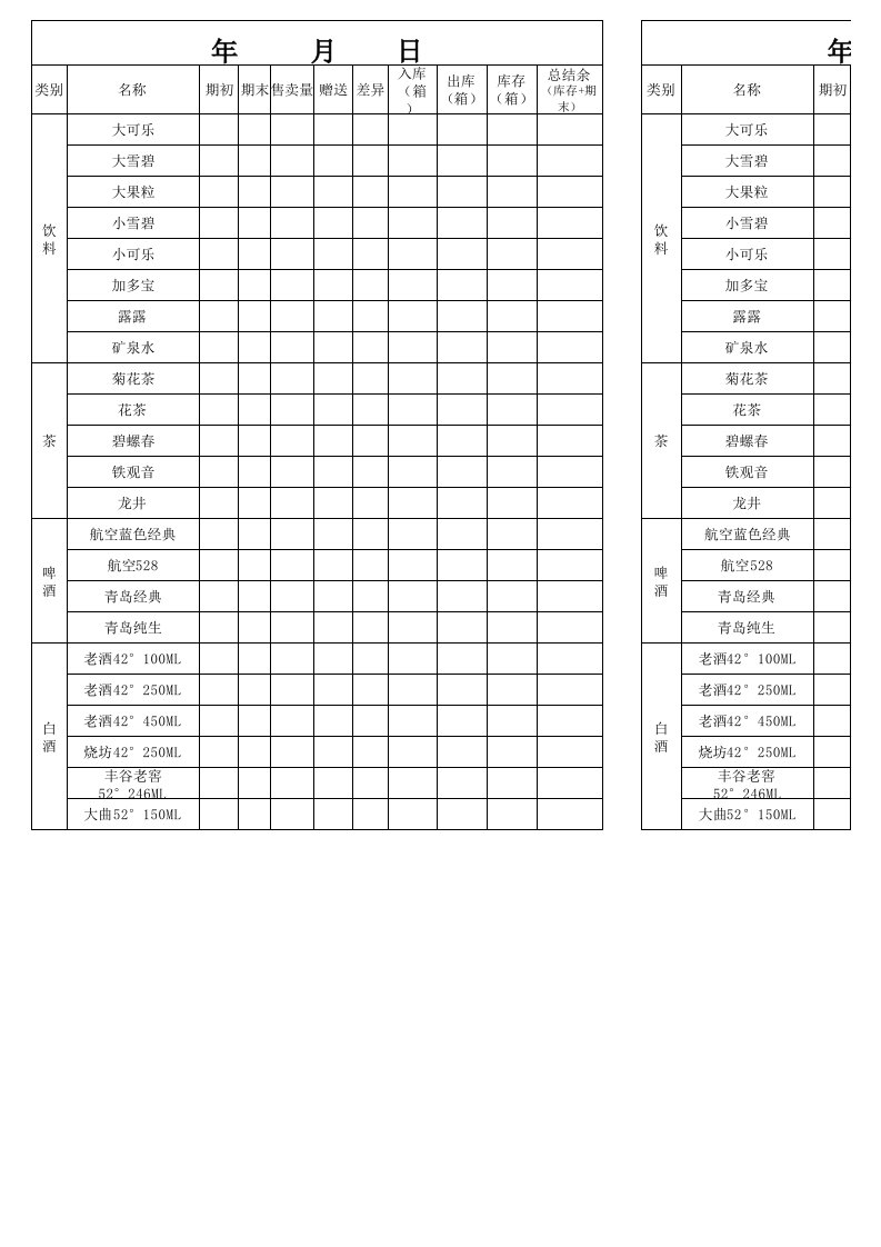 最新酒水盘点表和出入库单