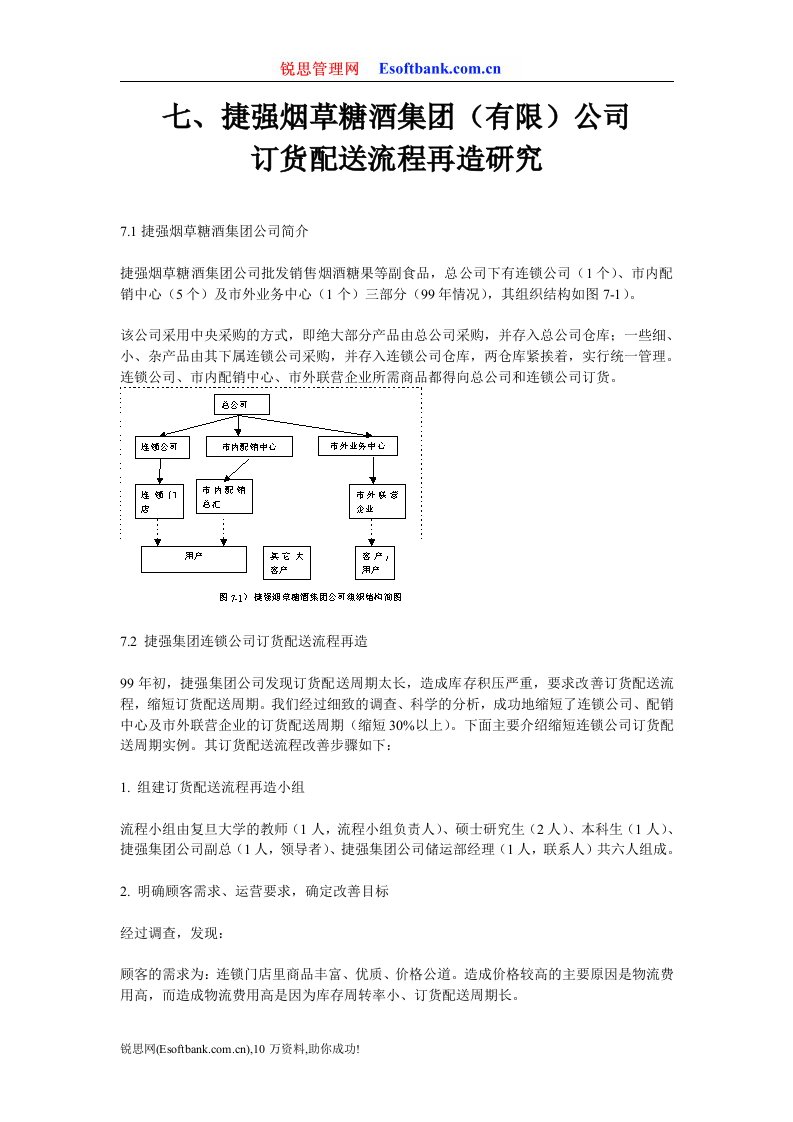 七、捷强烟草糖酒集团(有限)公司订货配送流程再造研究