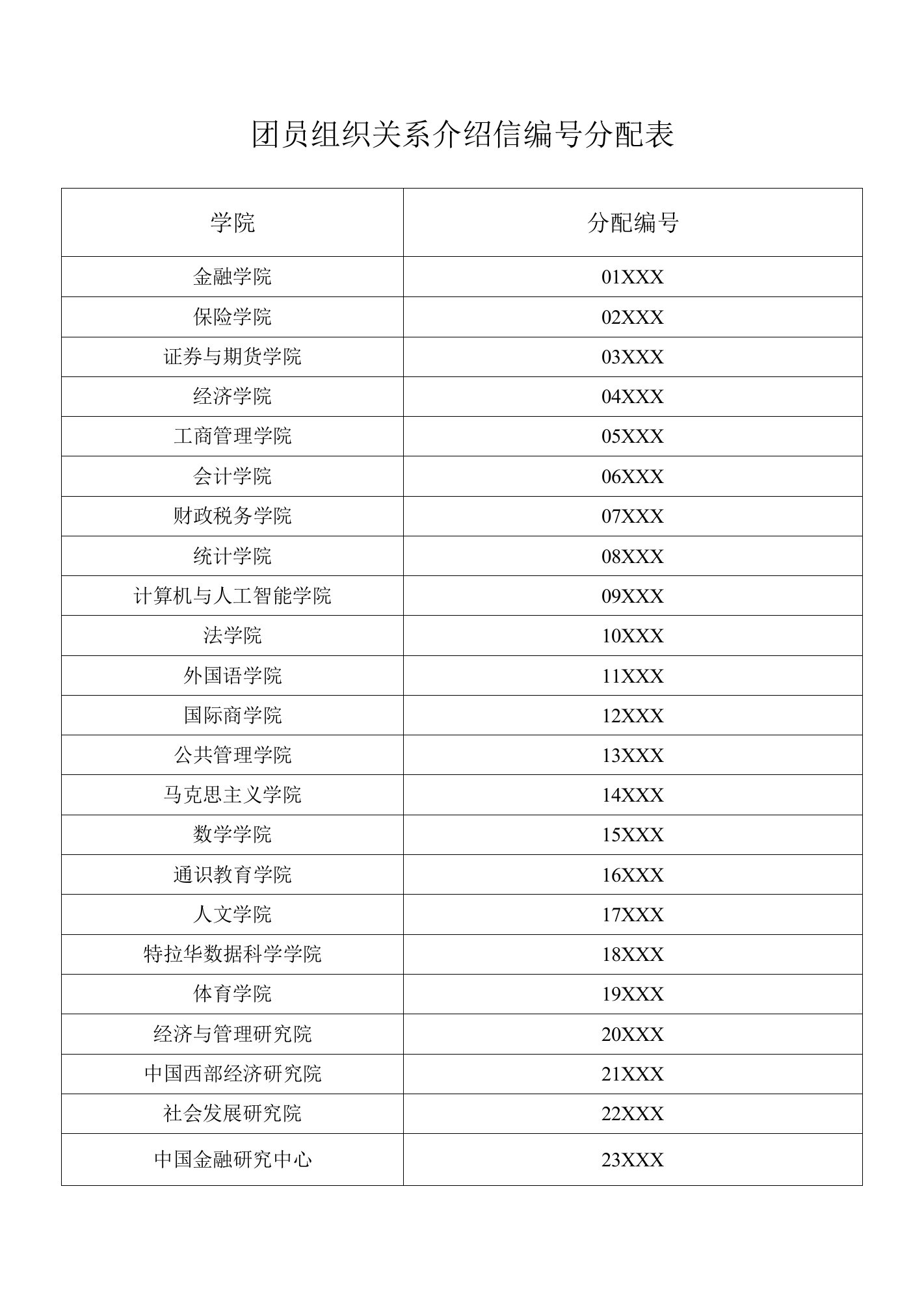 团员组织关系介绍信分配表