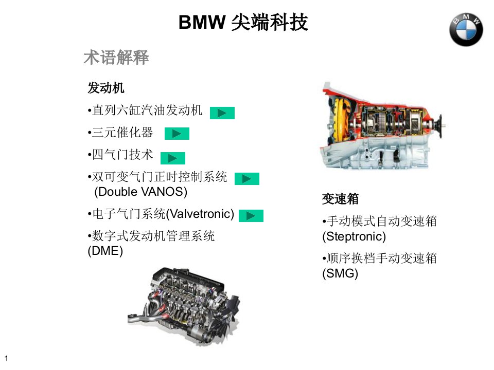 最新只传精品宝马BMW高尖端技术PPT课件