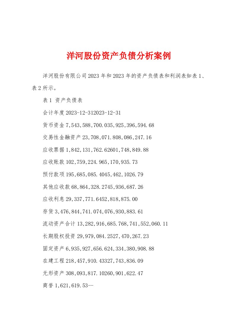 洋河股份资产负债分析案例