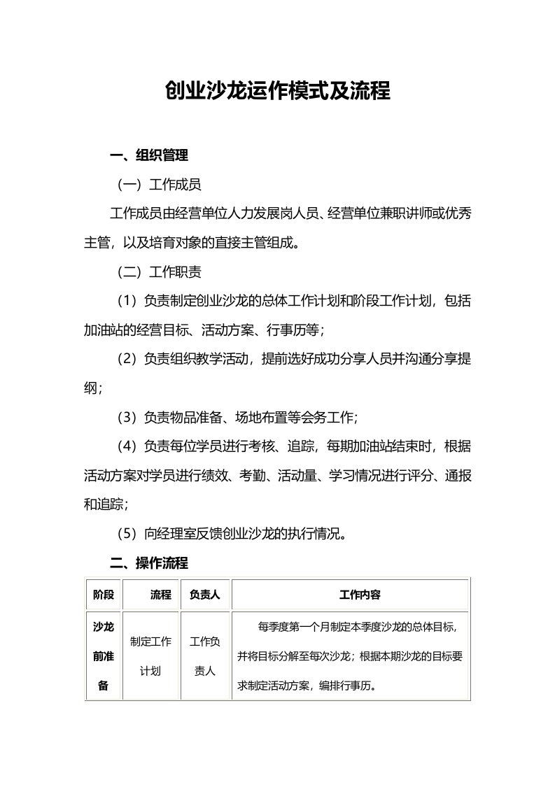 保险公司创业沙龙双说会工具4创业沙龙运作模式及流程