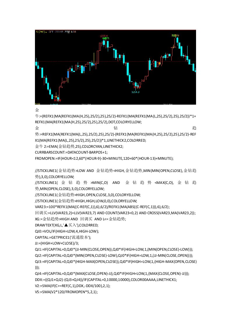 文华财经指标公式源码WH6指标公式赢顺云多空资金指标